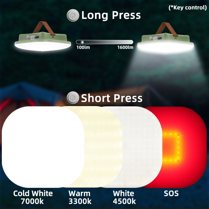 Camping Lantern Rechargeable S - огляд і ціна Audio Music By