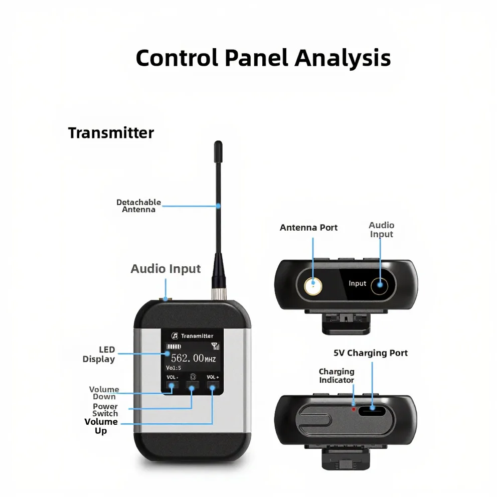 UHF Wireless In-Ear Monitoring - огляд і ціна Audio & Music Xbox