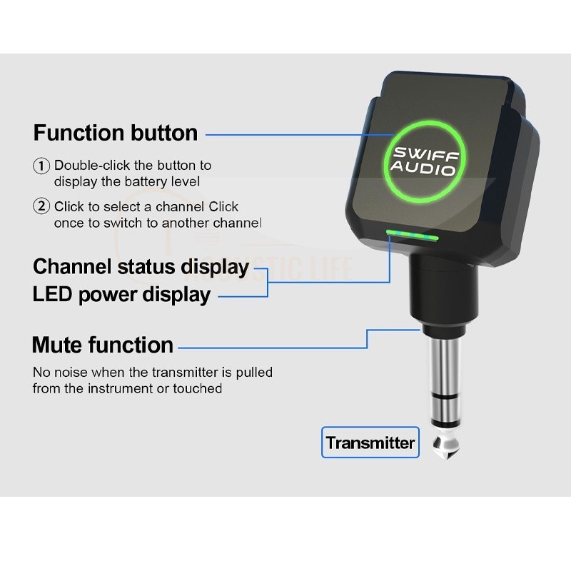 SWIFF AUDIO WX503 Guitar Digit - огляд і ціна Audio & Music Xbox