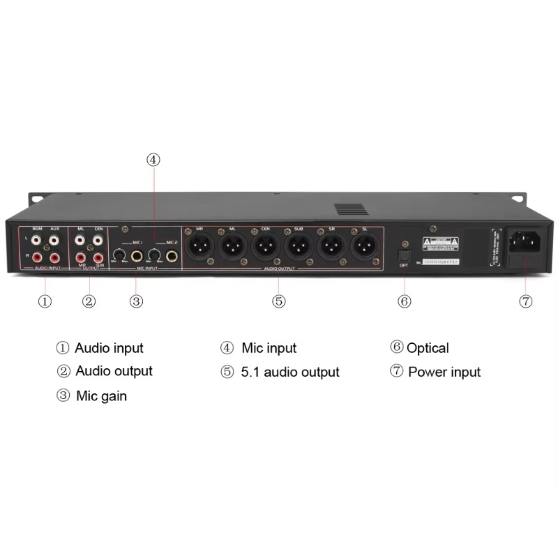 Best Digital Processor Audio M - огляд і ціна Audio Music Best