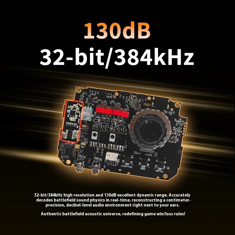 Creative Sound Blaster G8 Hi-R - огляд і ціна Audio & Music Xbox