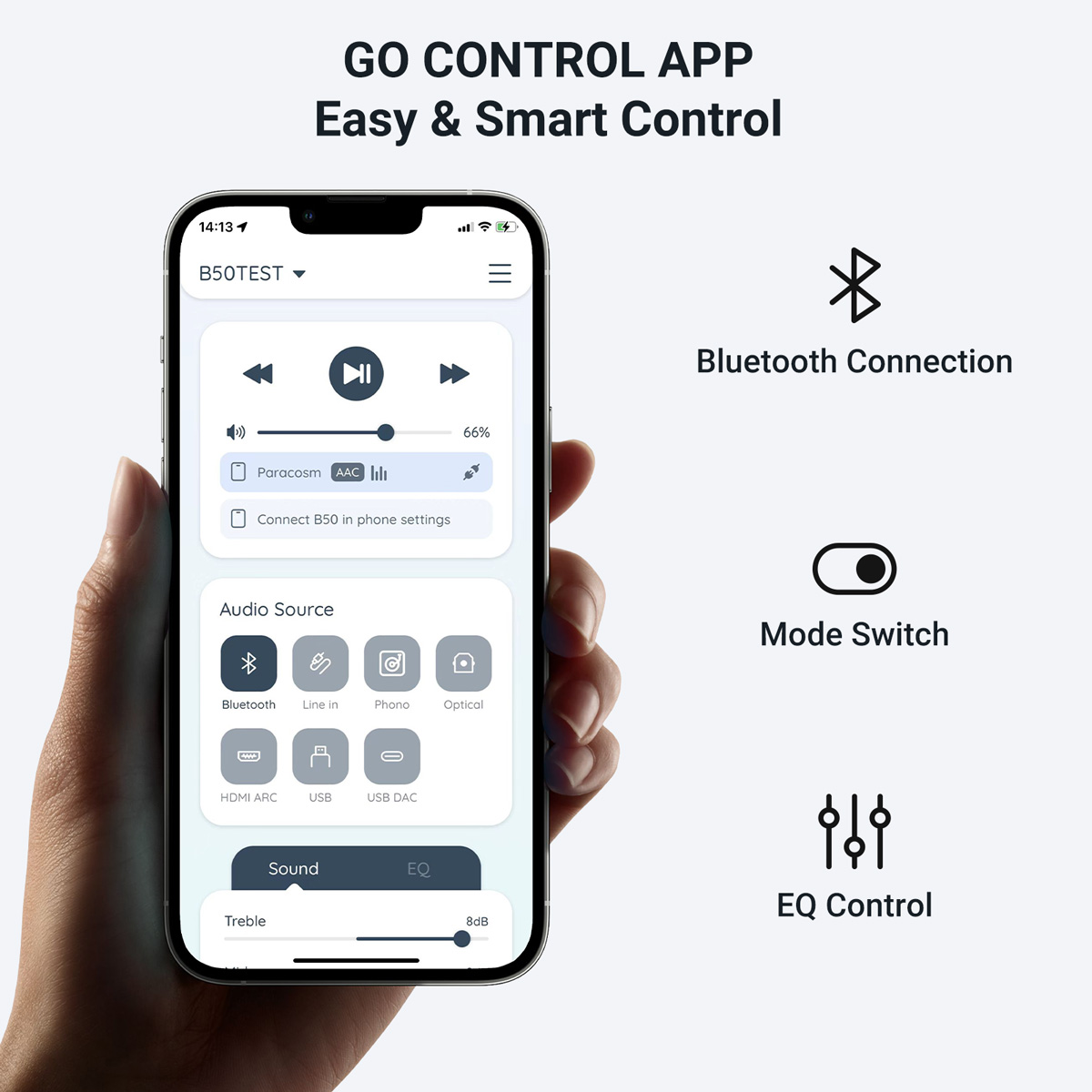 B50 Bluetooth Stereo Amplifier - огляд і ціна Audio Music System For Home