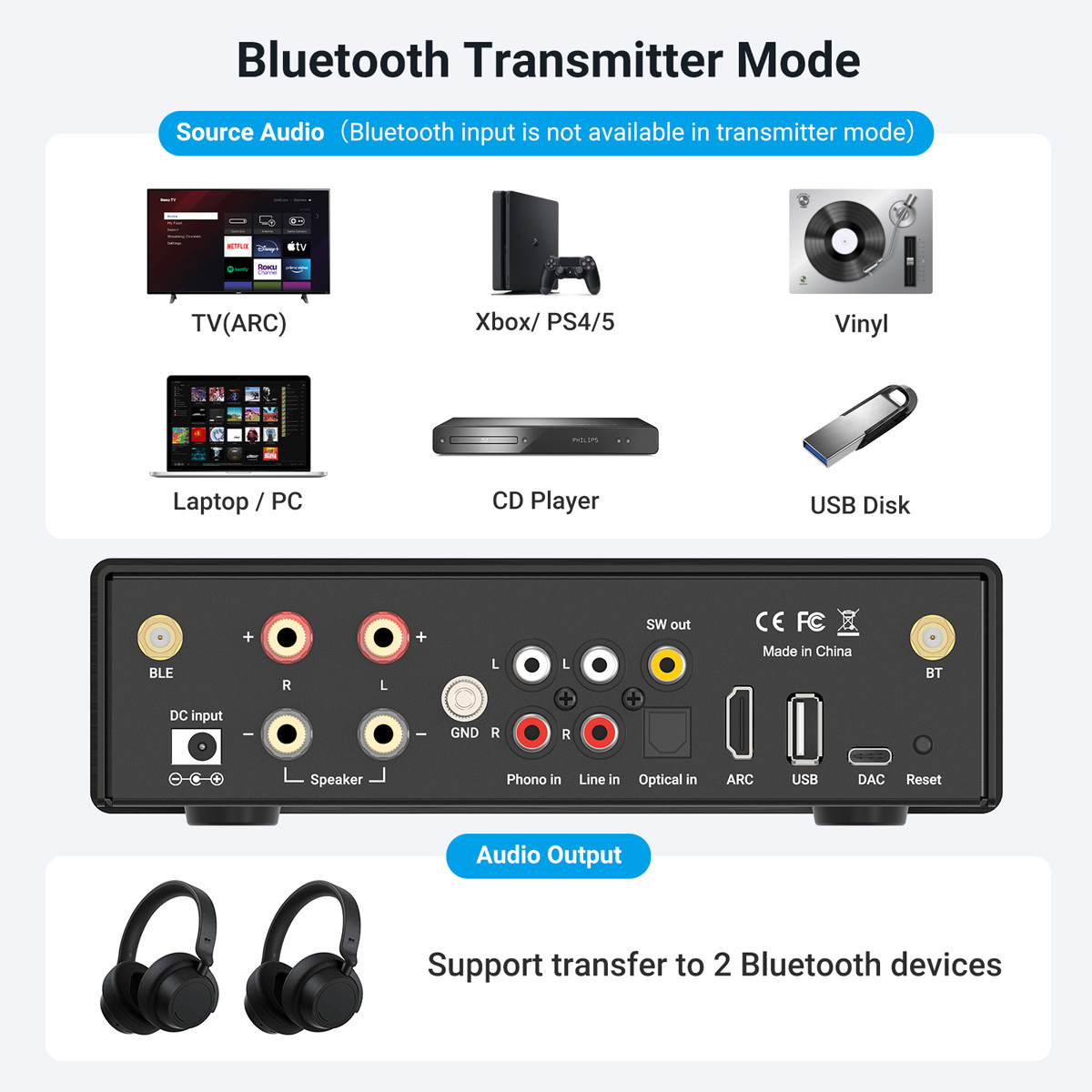B50 Bluetooth Stereo Amplifier - огляд і ціна Audio Music System For Home