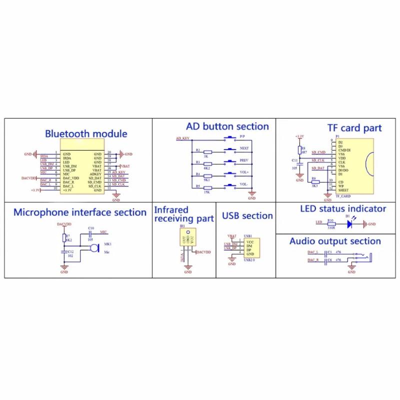【Y】1 Set KCX_BT003 BLE 5.0 Ste - огляд і ціна Audio Music Free Mp3