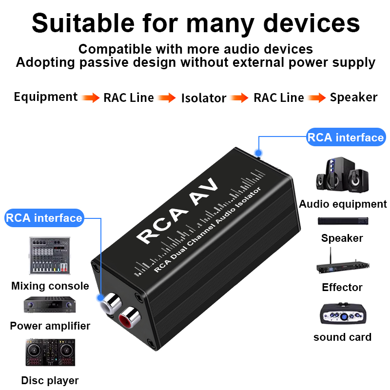 Professional Audio Signal Isol - огляд і ціна Audio Music Isolator